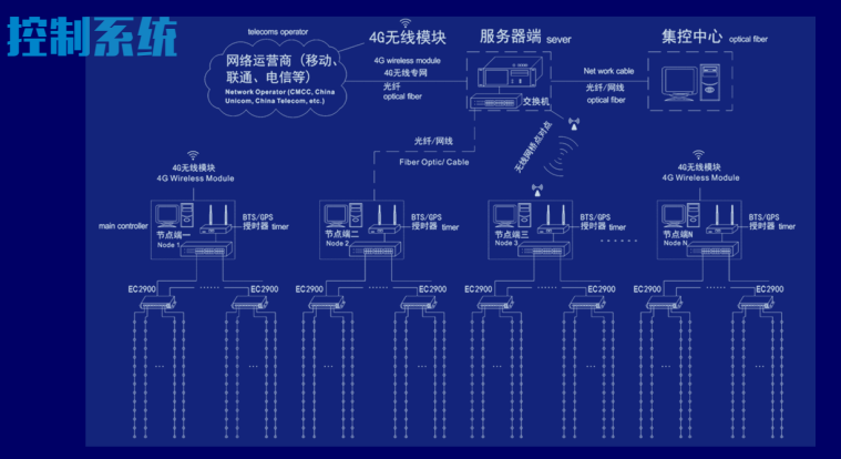 鿴ԭʼͼƬ